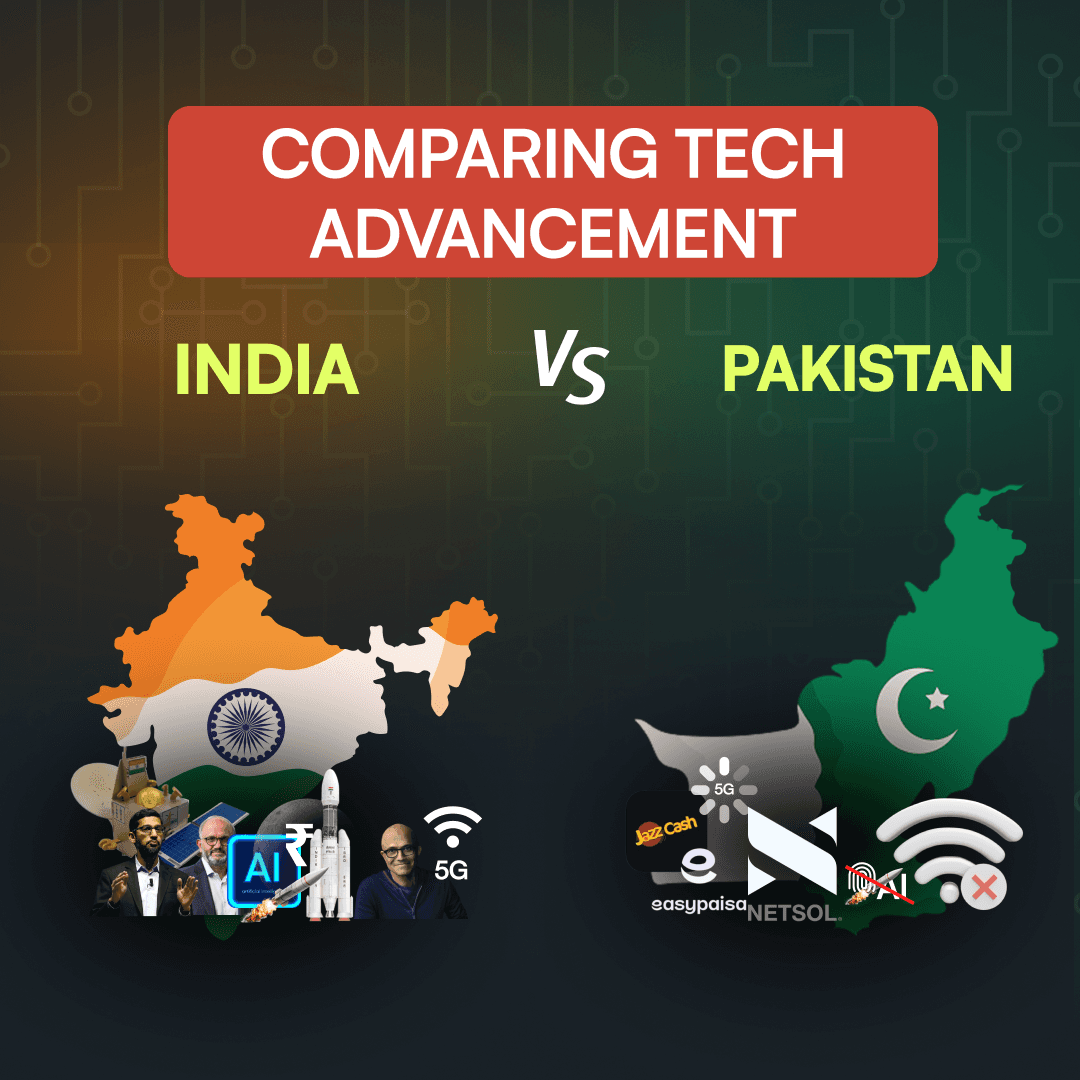 India VS Pakistan: Comparing Tech Advancement