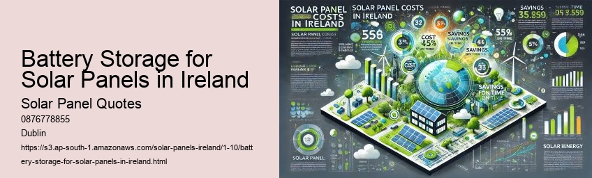Factors Influencing Solar Panel Prices in Ireland