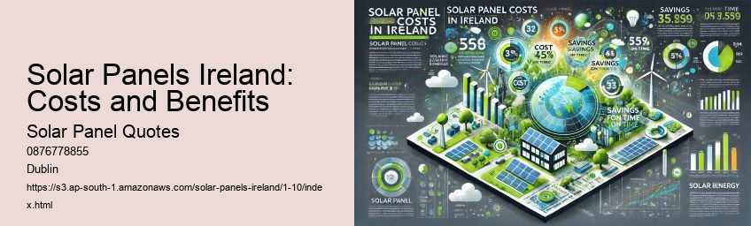 The Role of Roof Size and Orientation in Solar Panel Costs