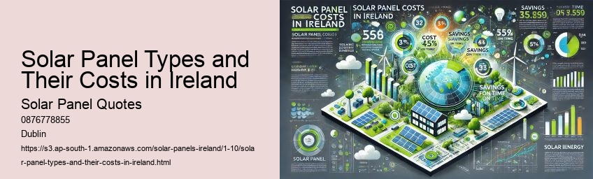 How Solar Power Supports Ireland’s Renewable Energy Goals