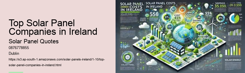 Solar Energy’s Role in the Fight Against Climate Change