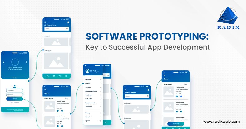 What Is Software Prototyping and Why It Is Important?