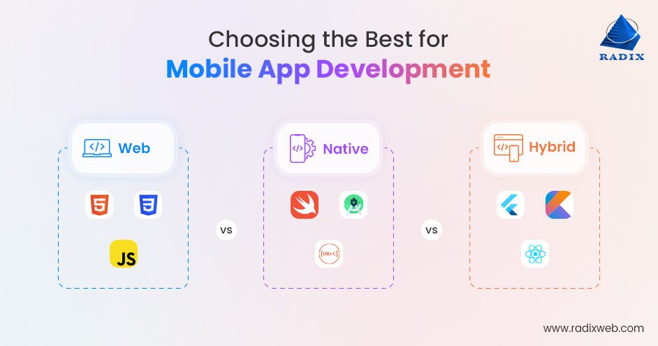 Web vs. Native vs. Hybrid Apps: Which is Better?