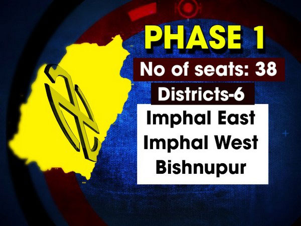 Polling for first phase of Manipur Assembly elections ends Polling for first phase of Manipur Assembly elections ends