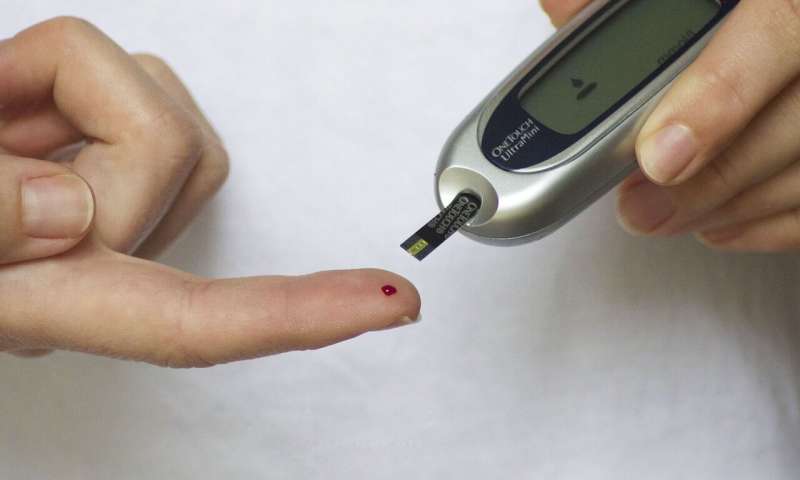 Study reveals enhancing blood sugar control boosts brain health for people with type 2 diabetes