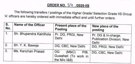 Transfer Order