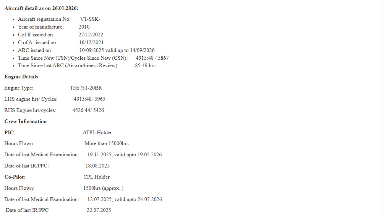Aircraft Details Shared by Civil Aviation Ministry