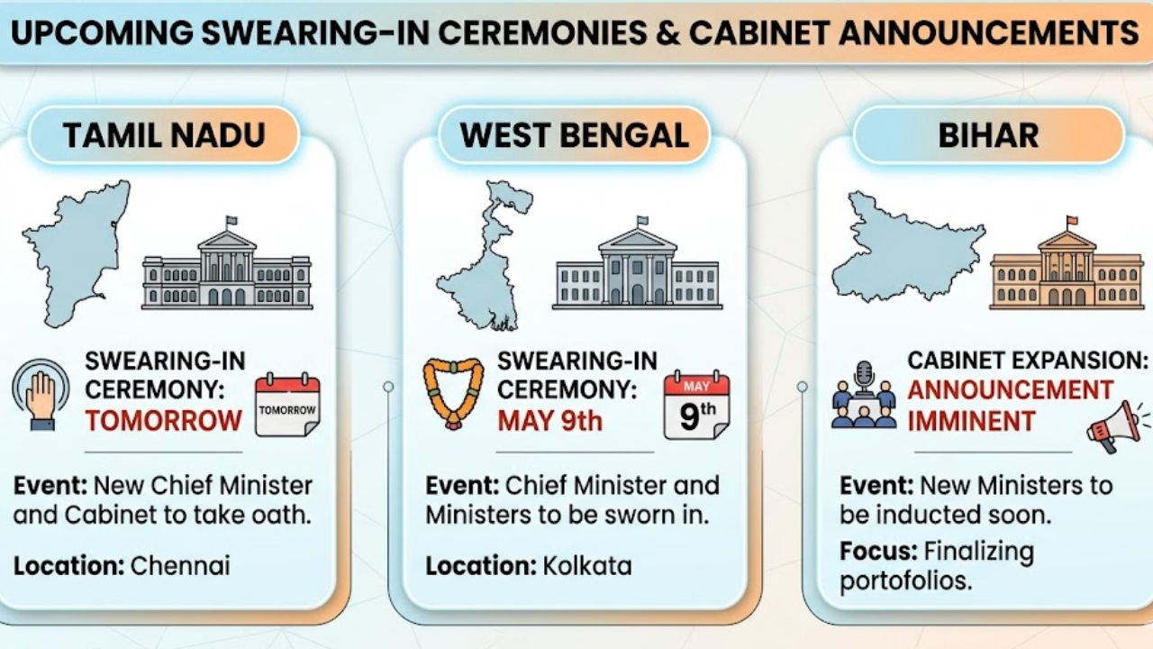 Tamil Nadu Swearing-In Tomorrow, Bengal On 9th; Bihar Set To Announce New Ministers