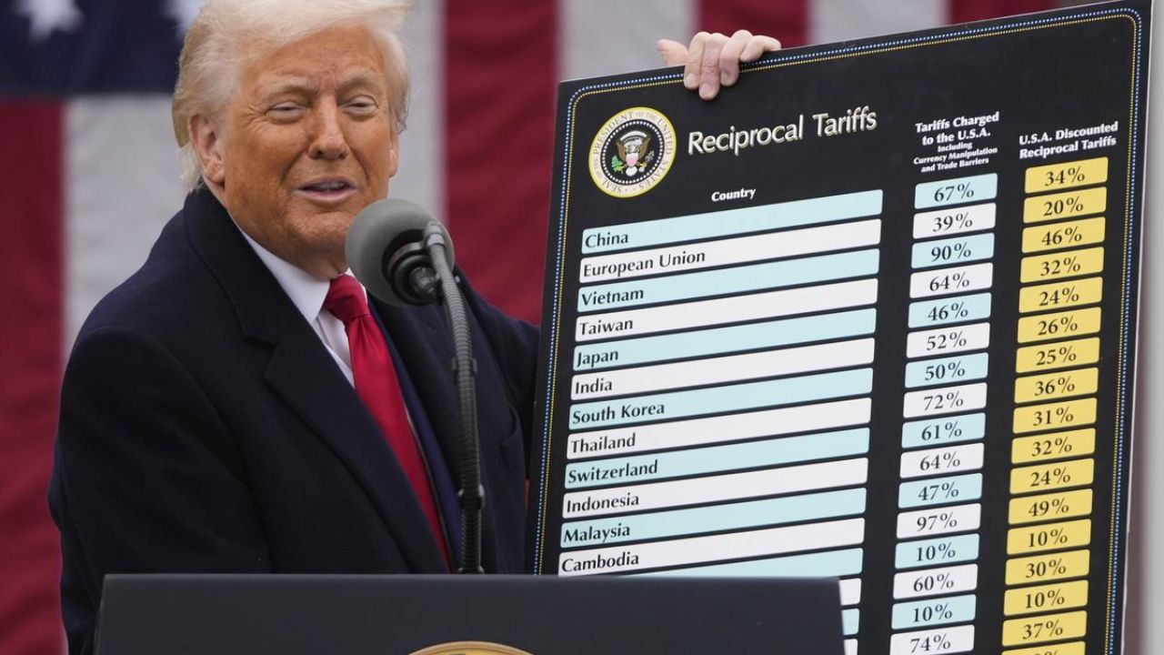 Global Trade Tensions Deepen After US Court Challenges Trump Tariff Order