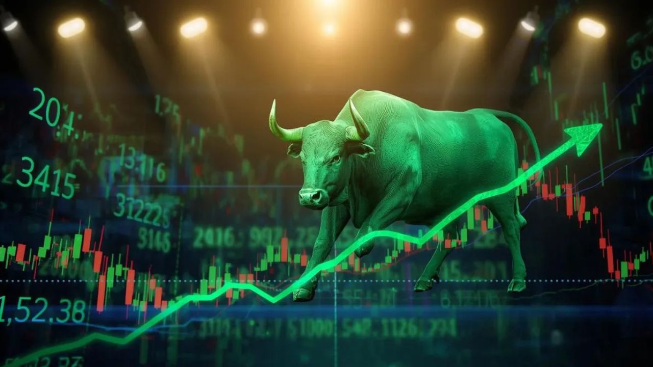 Stock Market closes higher: Sensex jumps 254 points, Nifty ends above 24,150