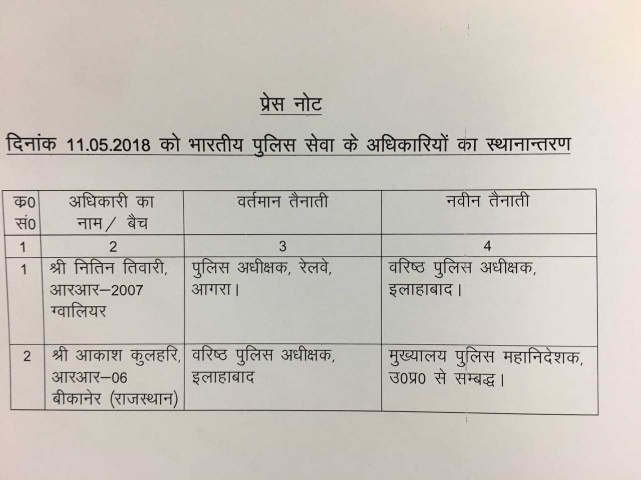 इलाहाबाद : एसएसपी आकाश कुलहरि का तबादला, नितिन तिवारी बने नये SSP