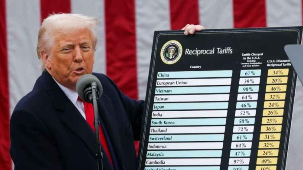 US Tariffs on India: ट्रंप का बड़ा कदम! भारत पर लगाए जाने वाले आयात शुल्क को किया कम; जानिये कितना हुआ