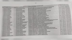 12 वीं टॉपर लिस्ट