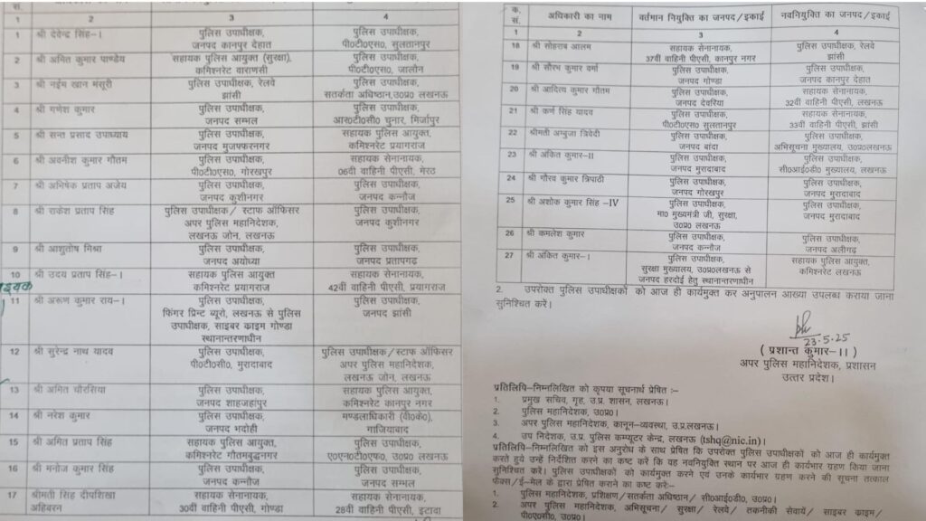 पीपीएस अधिकारियों की तबादला सूची। (Source-Social Media)