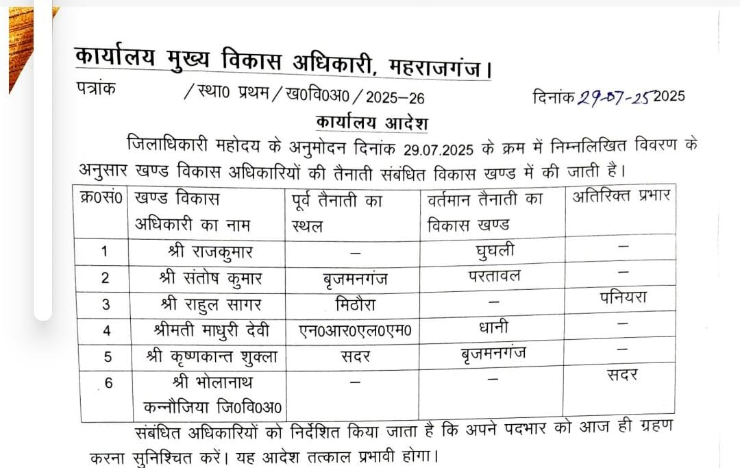 list of administrative changes