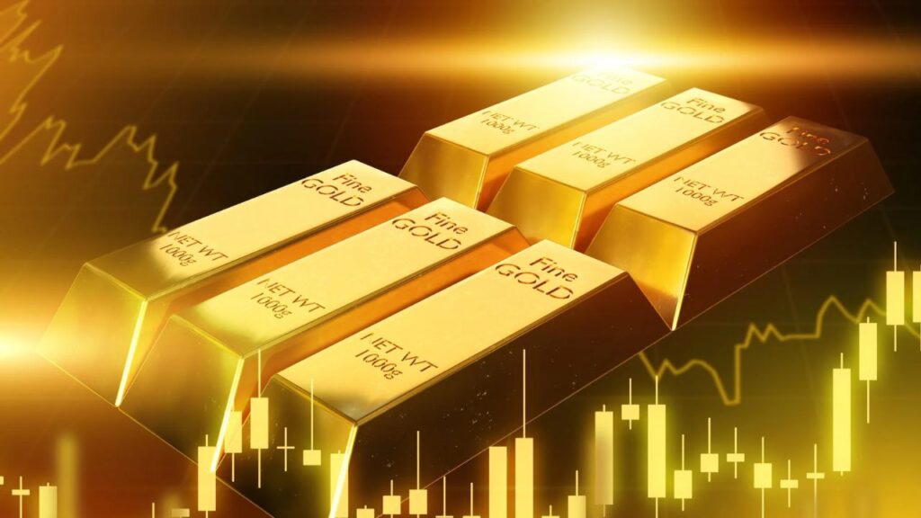 Gold Price