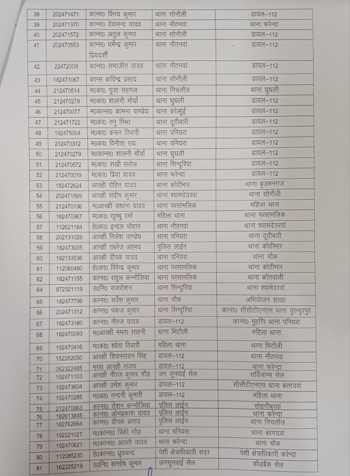 Transfer List