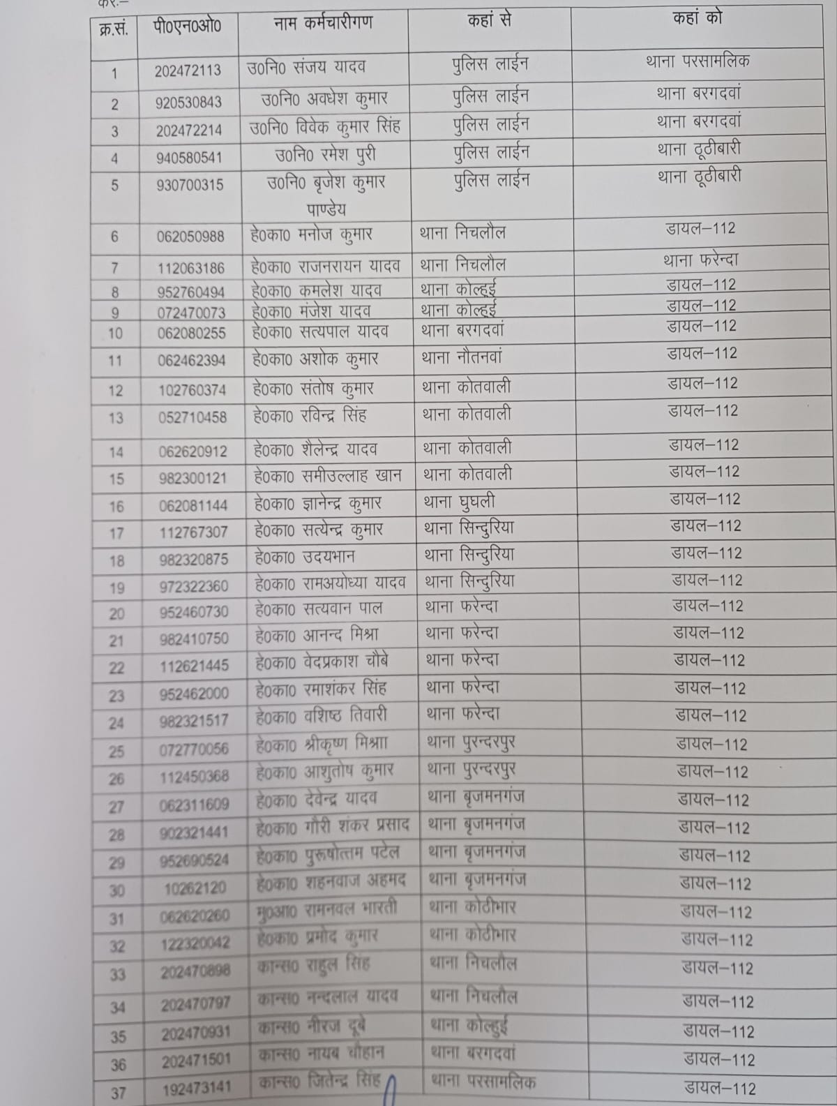 List of Transfer