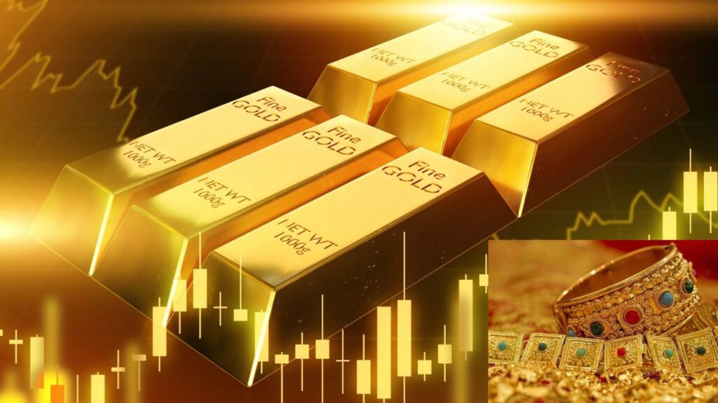 Gold Price
