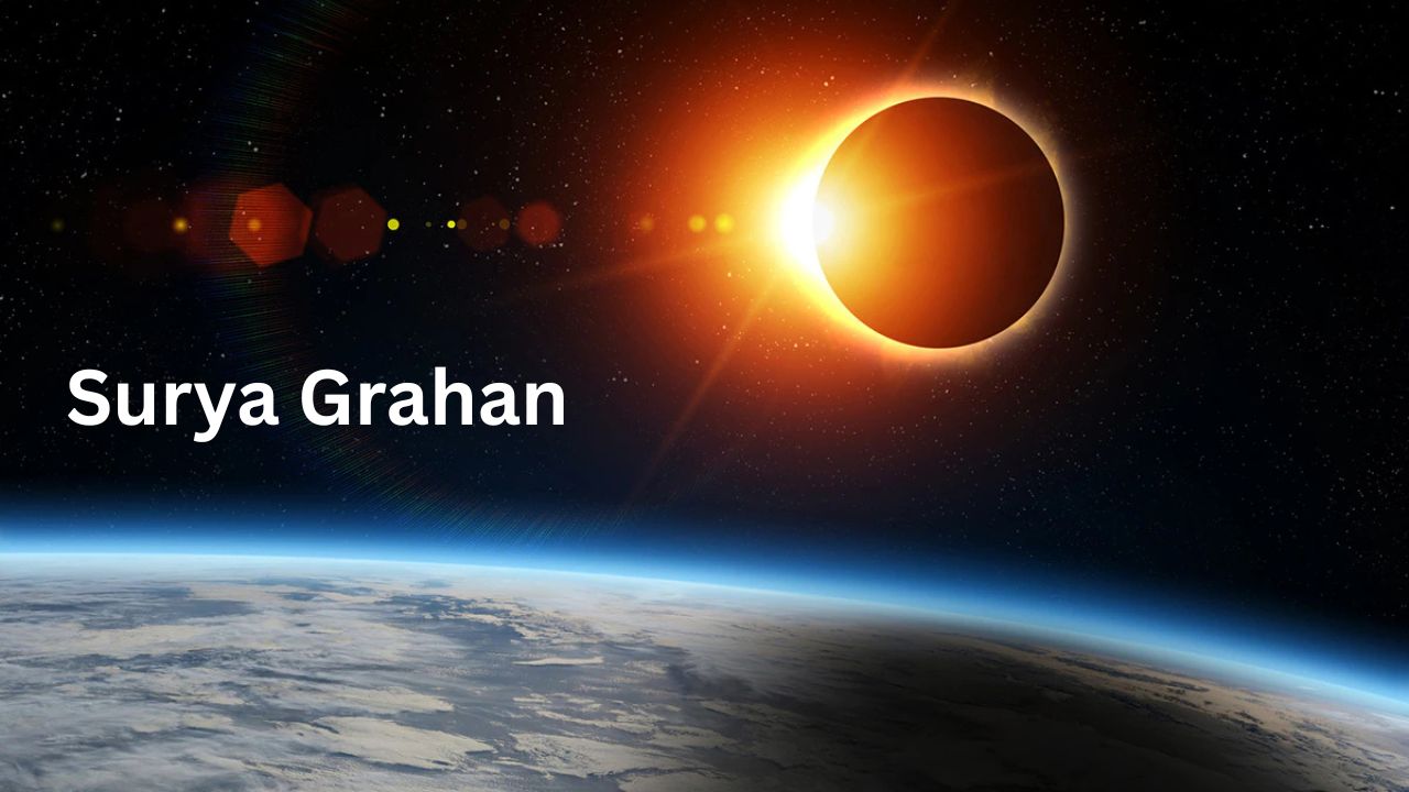 Surya Grahan