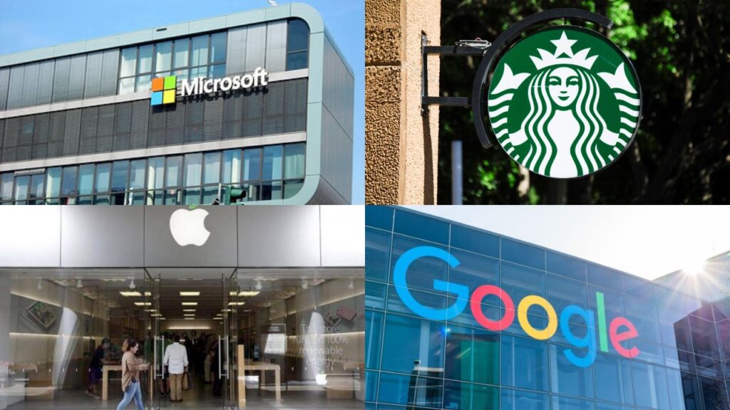 US company (Img: Google)