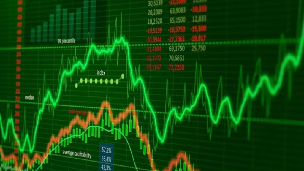 Stock Market Today