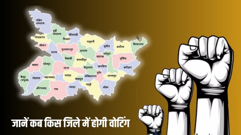 Bihar Polls