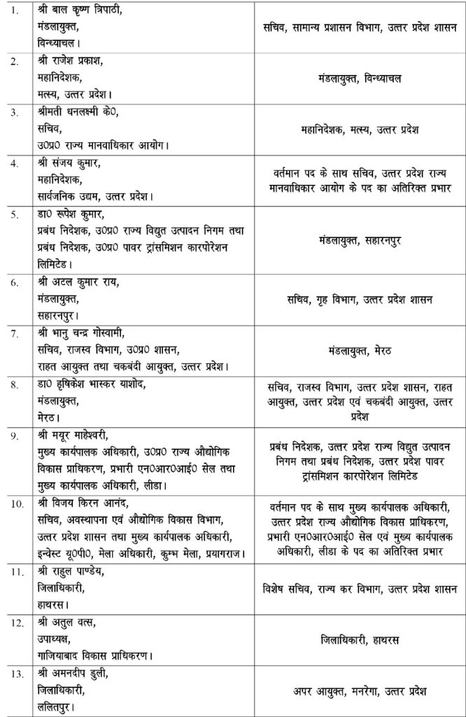 तबादला सूची