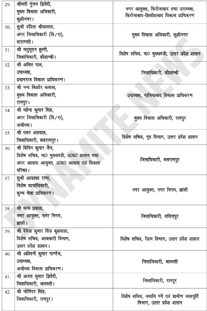 तबादला सूची - 3