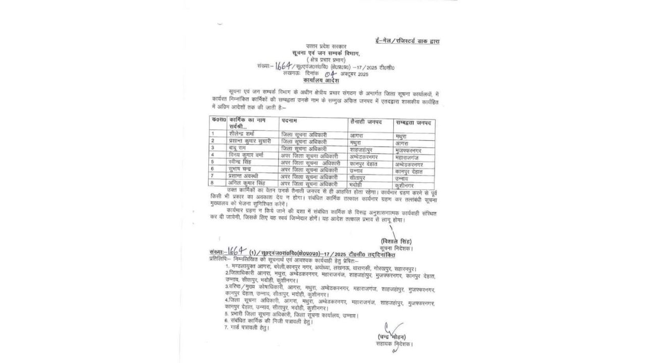 List of transferred officers