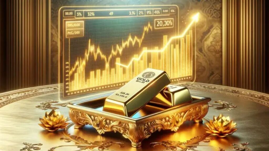 Soaring Gold Prices