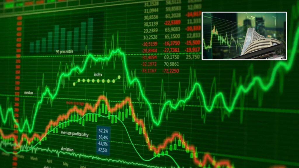 share market