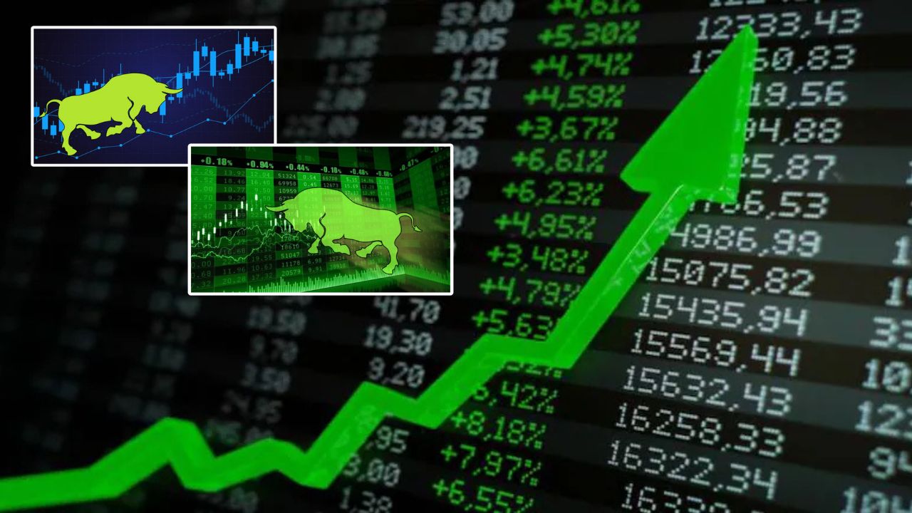share market News