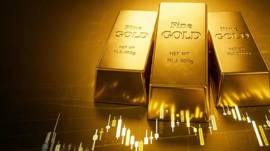 Gold Price Today