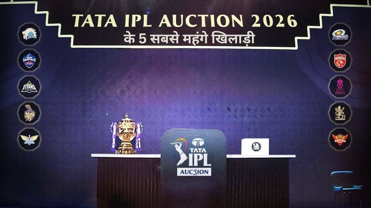 IPL 2026 Auction: अनकैप्ड प्लेयर्स का रहा बोलबाला, जानें कौन हैं नीलामी के 5 सबसे महंगे खिलाड़ी