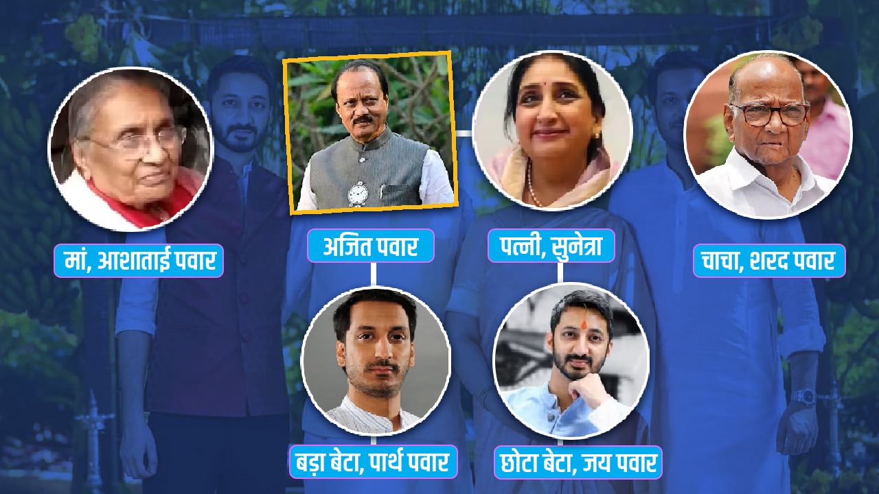 Ajit Pawar Family Tree: अजित पवार के परिवार में कौन-कौन ? यहां पढ़िये शरद पवार से लेकर अगली पीढ़ी तक पूरा फैमिली कनेक्शन