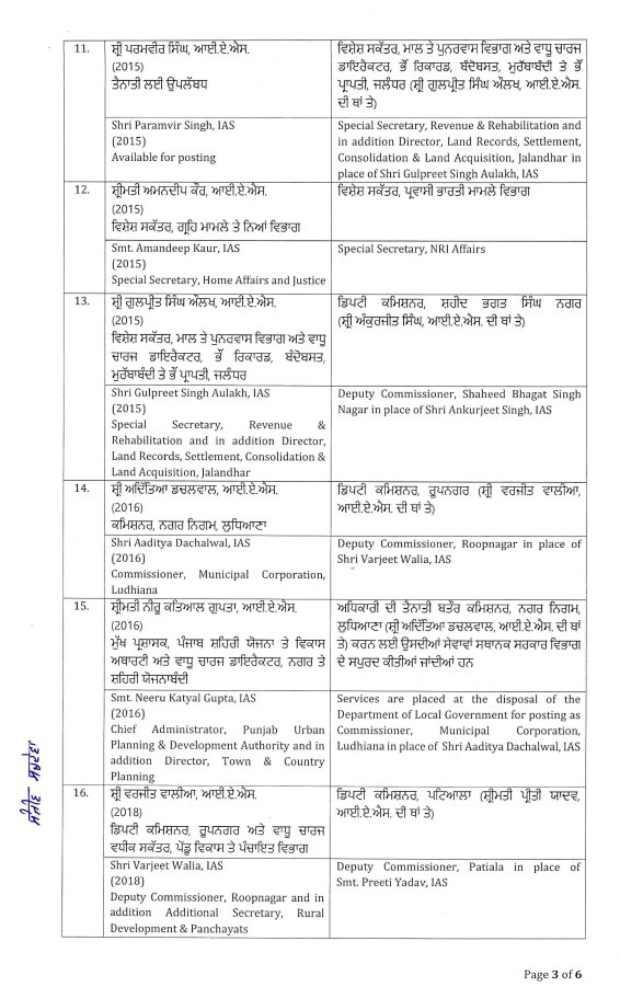 IAS officers reshuffle in Punjab