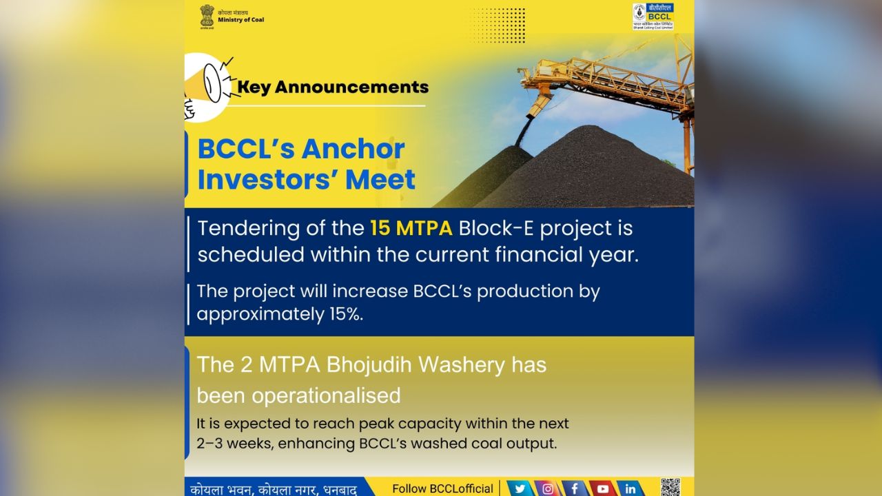 Dhanbad: बीसीसीएल ने कोकिंग कोल प्रोडक्शन बढ़ाने का किया बड़ा ऐलान