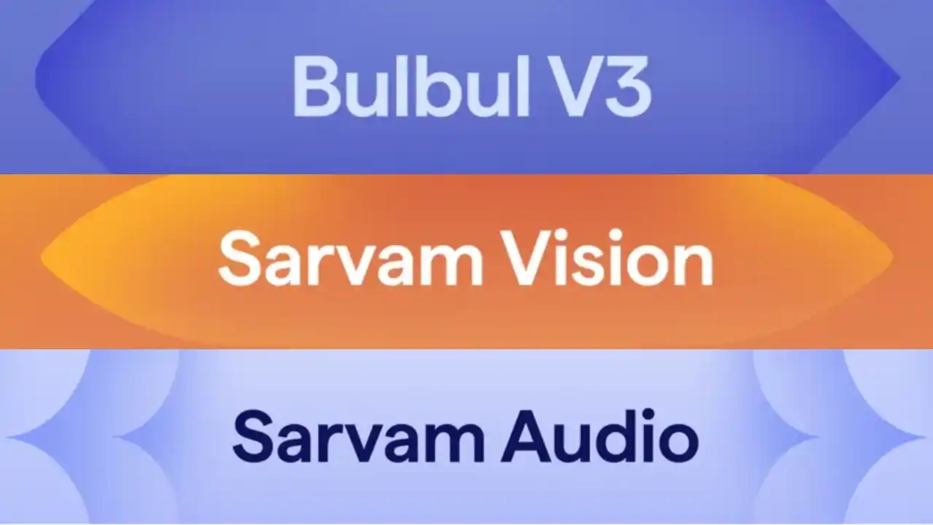 Sarvam AI की सफलता यह दिखाती है कि भारत अब सिर्फ़ AI यूज़र या टैलेंट सप्लायर नहीं रहा, बल्कि कोर AI इनोवेशन के लिए एक मज़बूत हब बन रहा है। सॉवरेन AI मॉडल, लोकल भाषाओं पर फोकस और ग्लोबल बेंचमार्क के मुकाबले मज़बूत परफॉर्मेंस भारत को AI रेस में एक नई पहचान दे रहे हैं। (Img Source: Google)