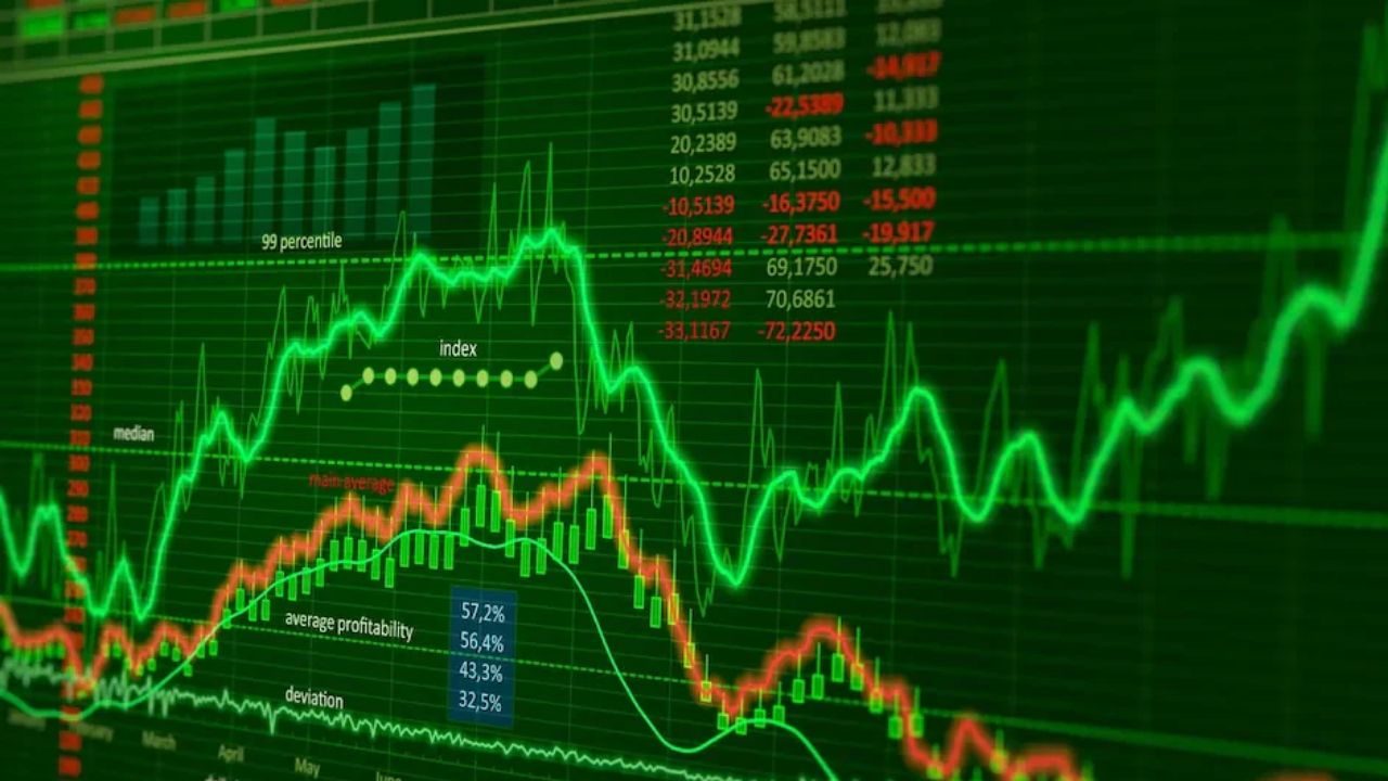 RBI पॉलिसी से पहले बाजार में सुस्ती, निवेशकों की नजर फैसले पर; शेयर बाजार कमजोर शुरुआत