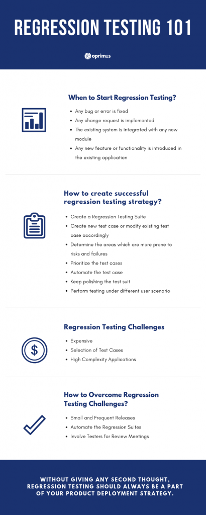 Is Regression Testing Really a Burden for Quality Assurance Testing?