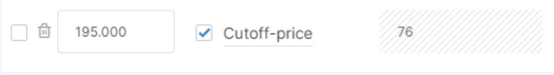 What does cut-off price mean?