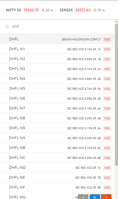 How Do I Buy Ncds Bonds Tax Free Bonds On Kite