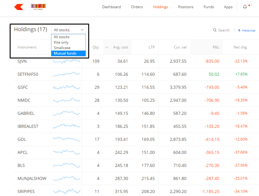 Why Is Coinbase Holding My Funds? - Goodbye CoinBase - Why I Had To Withdraw All of My ... / Coinbase is one of the most popular cryptocurrency exchanges in the industry.