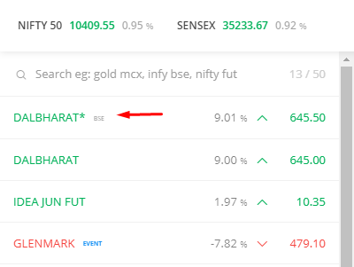 stock average calculator zerodha