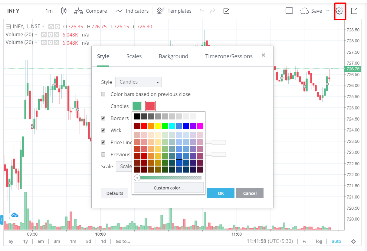 How to save layout and template on Tradingview charts in Kite web?