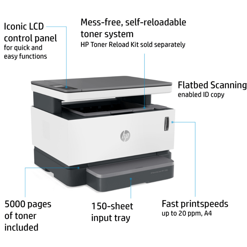 HP Neverstop Laser Printers