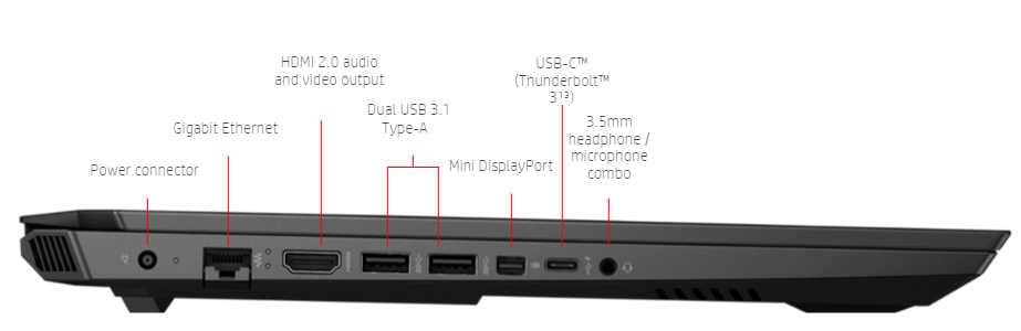 Packed with ports