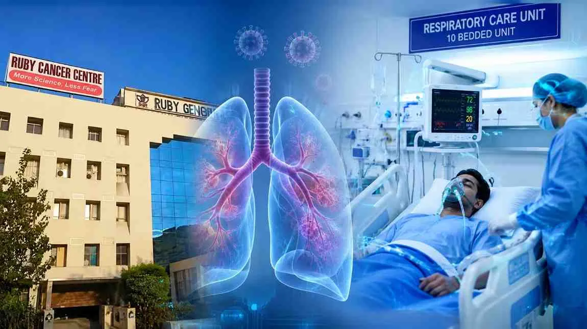 রুবি হাসপাতালে চালু ১০ শয্যার রেসপিরেটরি কেয়ার ইউনিট