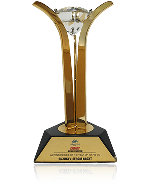 BIKE INDIA AWARDS 2019